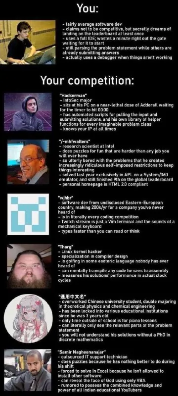 Your Competition Is Terrifying