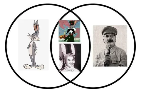 Багз Банни и Сталин