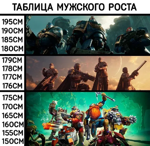 Таблица мужского роста в играх