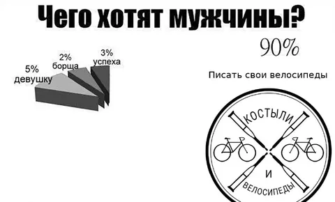 Чего хотят мужчины