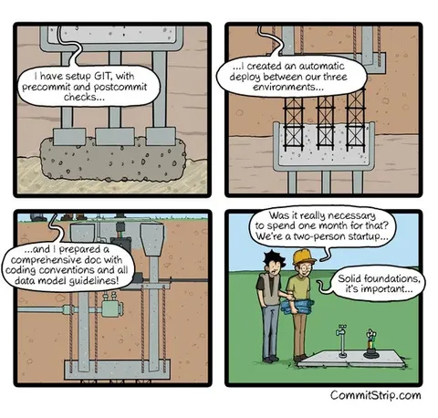 Overengineered Git Deployment