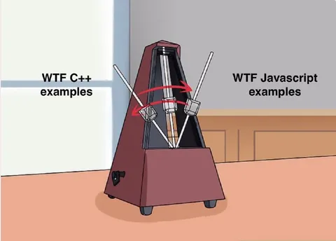 C++ and JavaScript Examples