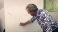 Кими Райкконен на уроке