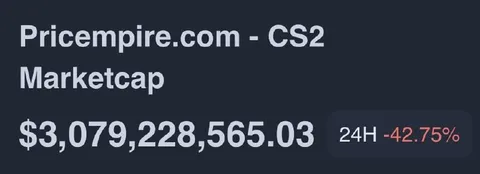 CS2 Market Loses Three Billion