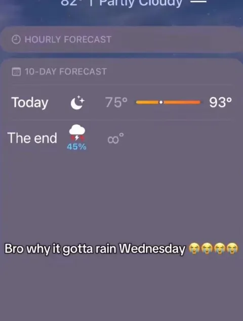 The End After Wednesday Rain