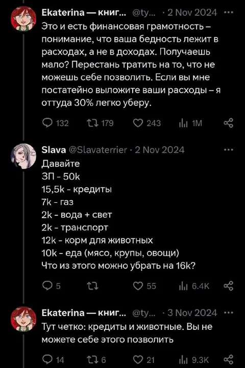 Финансовая грамотность и расходы