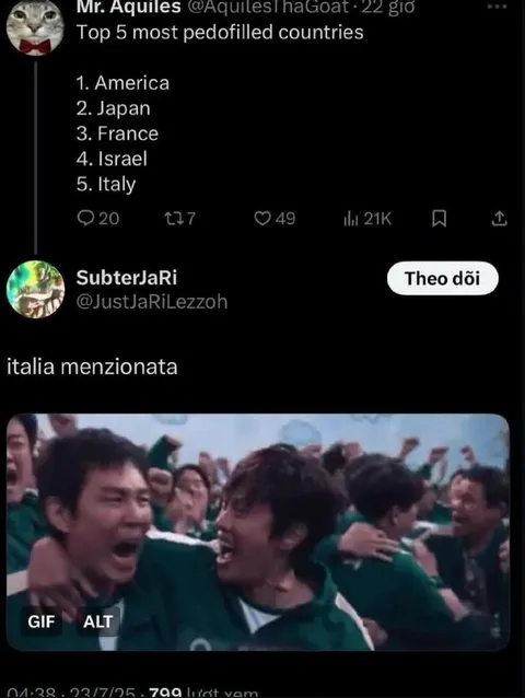 Italy Mentioned Celebration