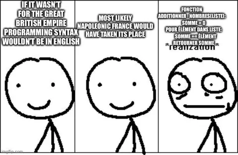 French Programming Syntax