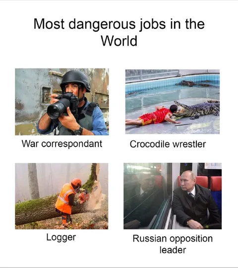 Most Dangerous Jobs in the World