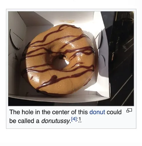 Donutussy Wordplay