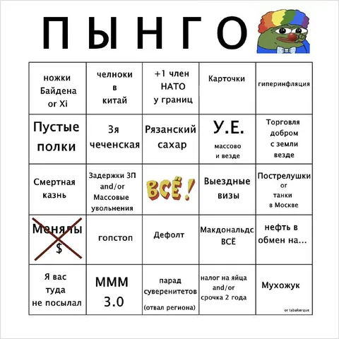Пынго с российским кризисом