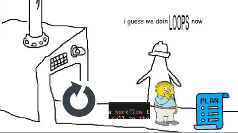 I Guess We Doin Loops Now