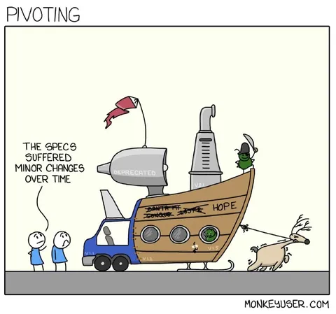 Pivoting Hope Through Changes