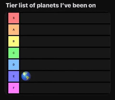 Tier List of Planets I've Been On