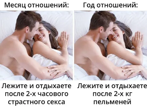 Месяц отношений против года