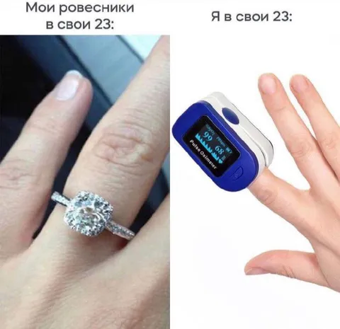 Мои ровесники и я в 23