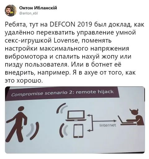 Удалённый взлом секс-игрушки