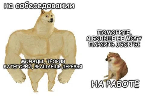 Собеседование и работа программиста