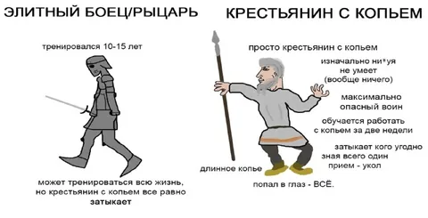 Крестьянин с копьём сильнее рыцаря