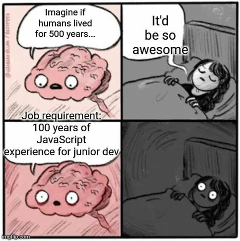 100 Years JavaScript Experience