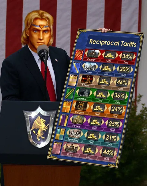 Trump Announces Reciprocal Tariffs
