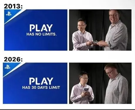 PlayStation Then and Now