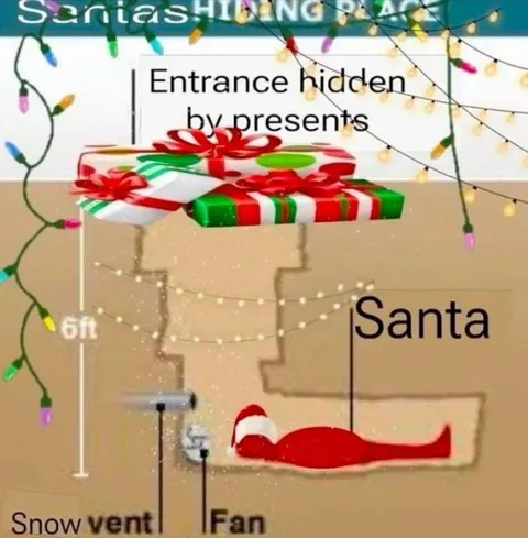 Santa's Hidden Entrance