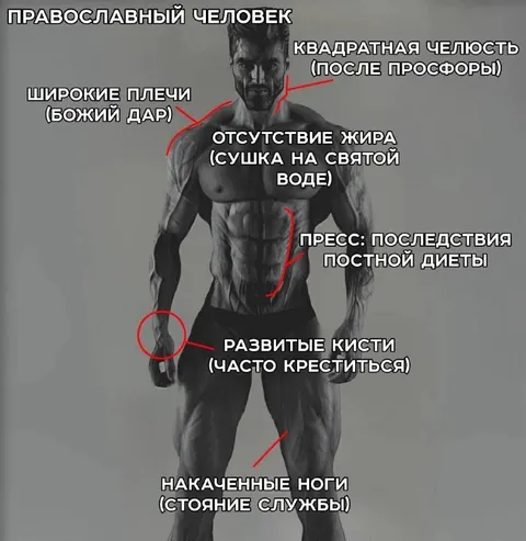 Православный человек после поста