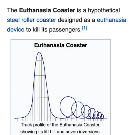 The Euthanasia Coaster Diagram