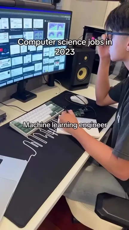 Computer Science Jobs in 2024