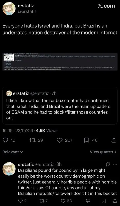 Brazil Destroyer of the Internet