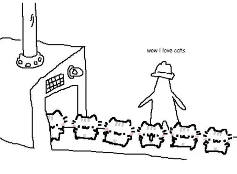 Wow I Love Cats
