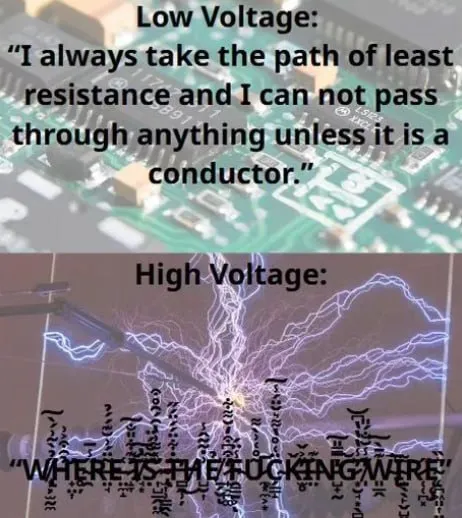 Low Voltage Meets High Voltage