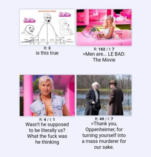 Barbie Oppenheimer Gender Double Standard