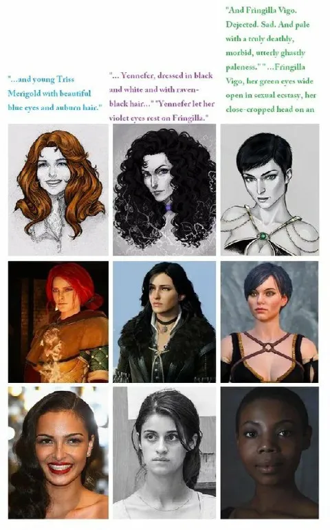 Witcher Characters Across Adaptations