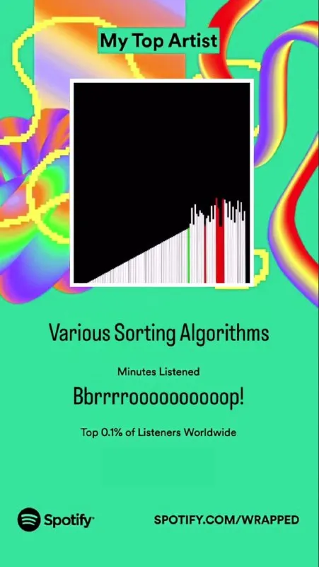 Top Artist: Sorting Algorithms