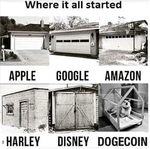 Where It All Started