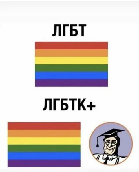 ЛГБТК+ с дипломом