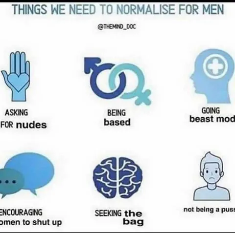 Things We Need to Normalise for Men