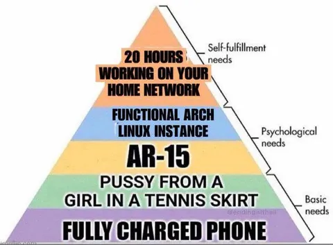 Maslow's Hierarchy of Tech Needs