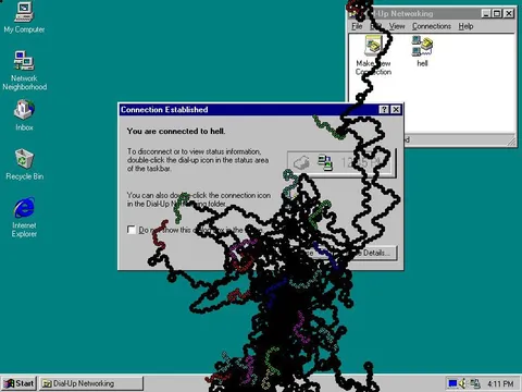 Connected to Hell