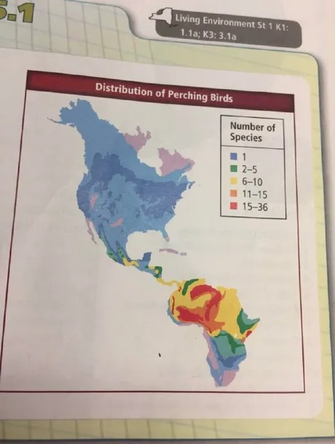 Perching Birds Distribution Map