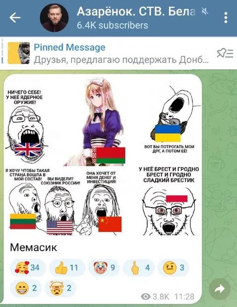 Союзники России и ядерное оружие