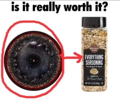 Is It Really Worth It?