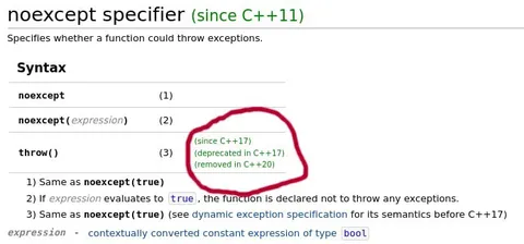 C++ noexcept Evolution Circle