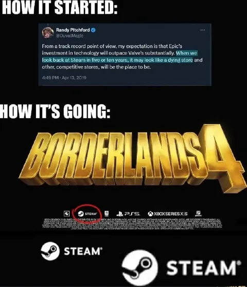 How It Started, How It’s Going: Steam