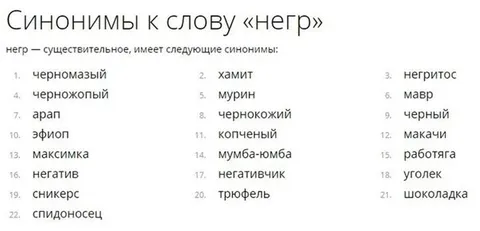 Синонимы к слову «негр»