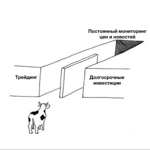 Корова выбирает инвестиционную стратегию