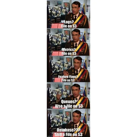 Everything Is a File on S3