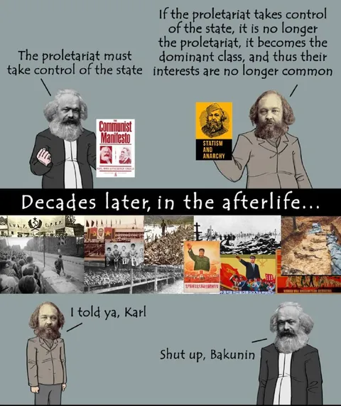 Marx and Bakunin Afterlife Argument
